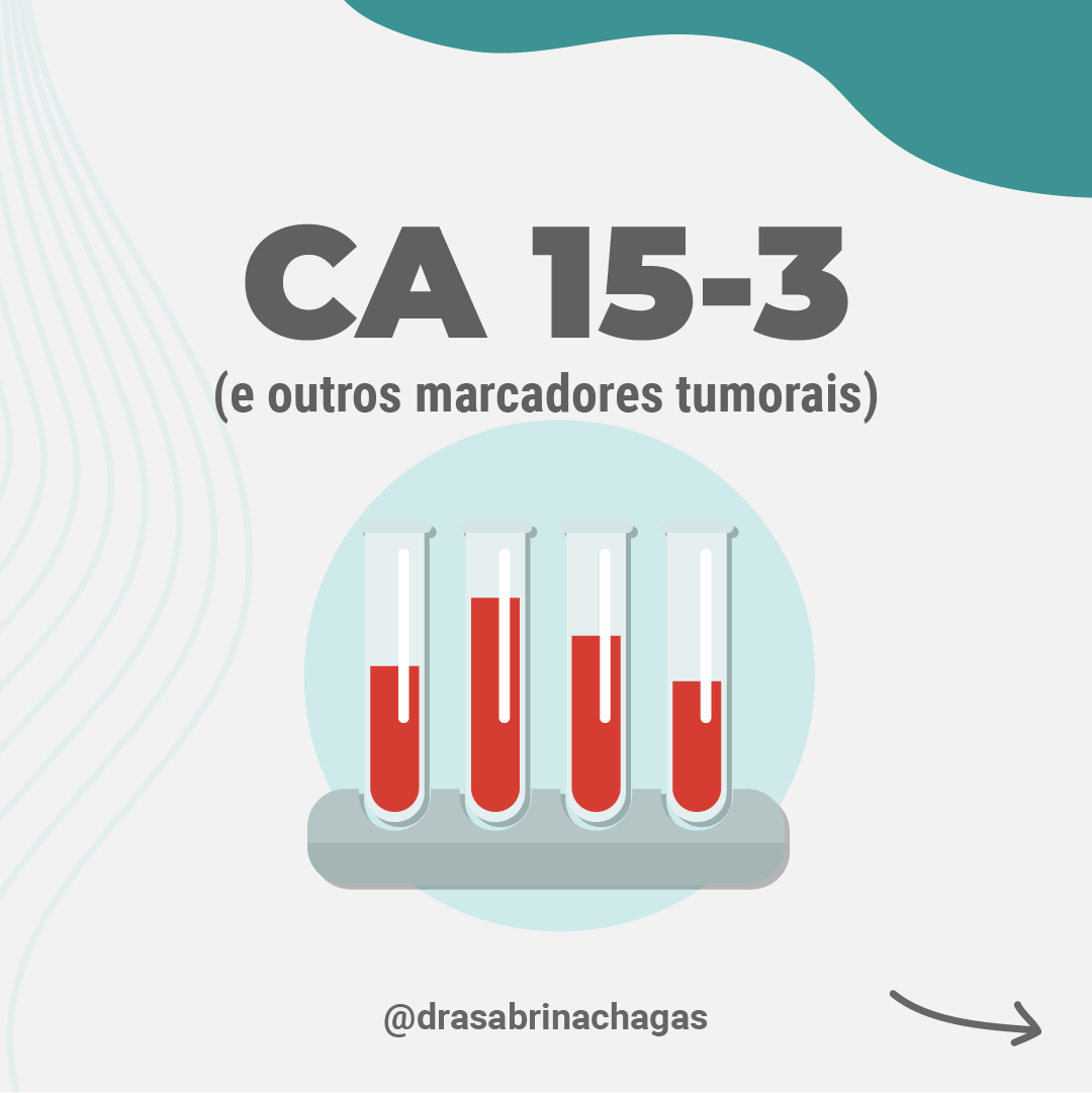 CA 15-3 (e outros marcadores tumorais) | Dra Sabrina Chagas